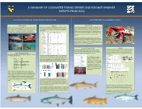 A Summary of Coldwater Fishing Derbies and Kokanee Spawner Surveys from 2014
