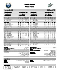 Buffalo Sabres Game Notes