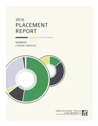 Placement Report
