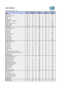Nutritional Information