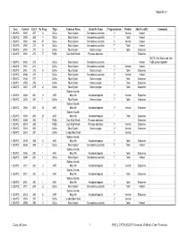 Copy of Appendix 5 Catalogue