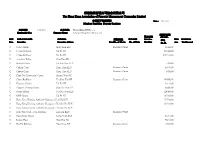 香港物業管理公司協會有限公司the Hong Kong Association of Property