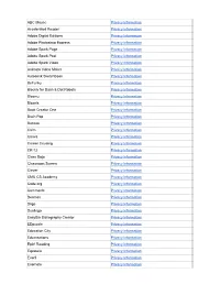 ABC Mouse Privacy Information Accelerated Reader Privacy