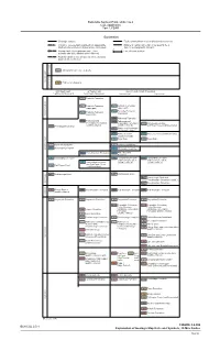 Chapter 02 Figure 2.5-209