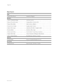 Main Panel O