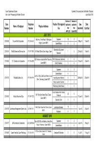 Quarterly Web Report FY 2016 (Start 10-01