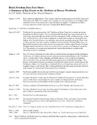 A Summary of Key Events in the Abolition of Slavery Worldwide by C.R