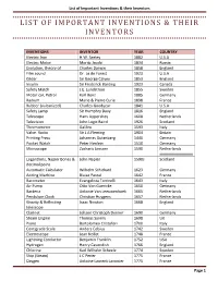List of Important Inventions & Their Inventors