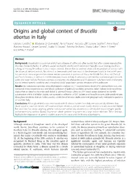 Origins and Global Context of Brucella Abortus in Italy