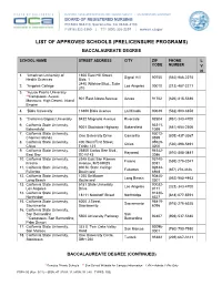 List of Approved Schools (Prelicensure Programs)