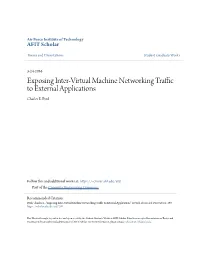 Exposing Inter-Virtual Machine Networking Traffic to External Applications Charles E