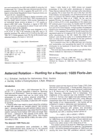 Asteroid Rotation - Hunting for Arecord: 1689 Floris-Jan