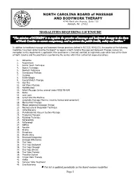 Modalities Requiring Licensure