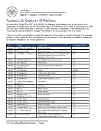 Final Appendix H Category 6 Petitions