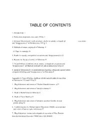 Table of Contents