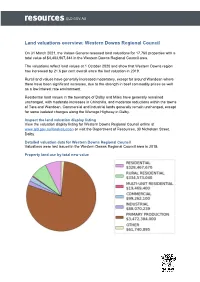 2021 Land Valuations Overview Western Downs