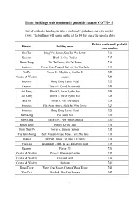 List of Buildings with Confirmed / Probable Cases of COVID-19