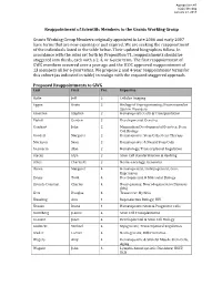 7 Proposed Reappointments to GWG2013