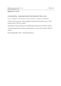 Avian Monitoring – Comparing Structured and Unstructured Citizen Science