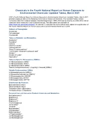 Chemicals in the Fourth Report and Updated Tables Pdf Icon[PDF