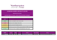 Lockdown Business Continuity Log 2021