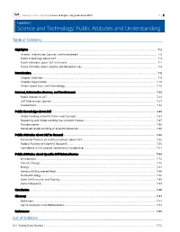 Public Attitudes and Understanding