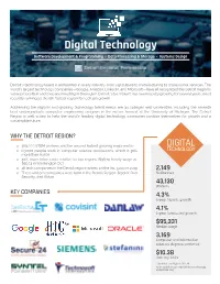 Digital Technology Software Development & Programming • Data Processing & Storage • Systems Design