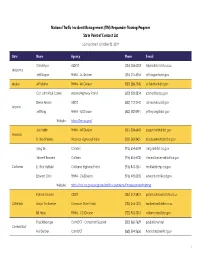 National Traffic Incident Management (TIM) Responder Training Program State Point of Contact List