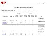 Local Living Wage Ordinances and Coverage