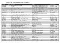 Attachment 1: Table of Projects Being Planned Under the ERMP in 2021