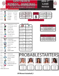 8 Probable Starters