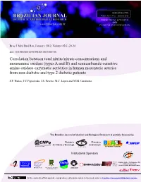 Correlation Between Total Nitrite/Nitrate Concentrations And