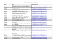 Full-List-Digitised-Mss-Jan-2021
