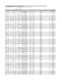 List of Shareholders Whose Shares Are Transferred to IEPF- 2009-10