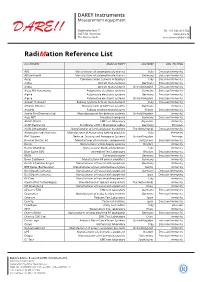 Radimation Reference List