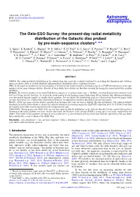 The Gaia-ESO Survey: the Present-Day Radial Metallicity Distribution of the Galactic Disc Probed by Pre-Main-Sequence Clusters?,?? L