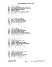 Reporting Marks
