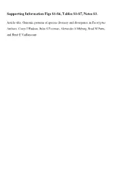 Supporting Information Figs S1-S6, Tables S1-S7, Notes S1