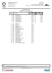 2020 Tokyo Olympic Games Complete Results File
