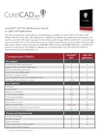 Comparison Matrix