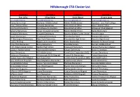 Hillsborough CTA Cluster List