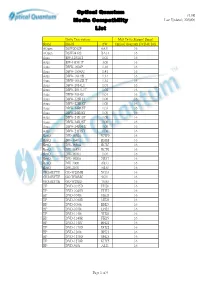 Optical Quantum Media Compatbility List
