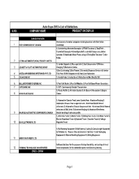 Products List