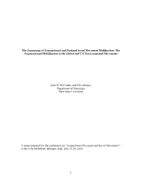 1 the Sequencing of Transnational and National Social Movement