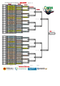 2014 W9BC Final Round Format(3)