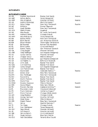 2017 Topps Diamond Icons Checklist