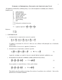 GW Flow Equations