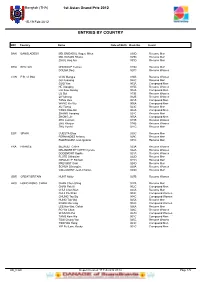 Integrated Result System