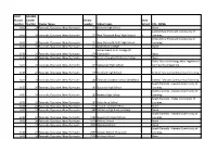 Cluster 24 Schools List