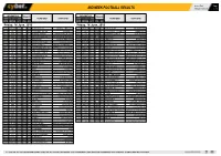 Midweek Football Results Midweek Football